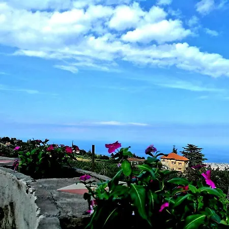 Etna Masi' بيت للعطل ميلو