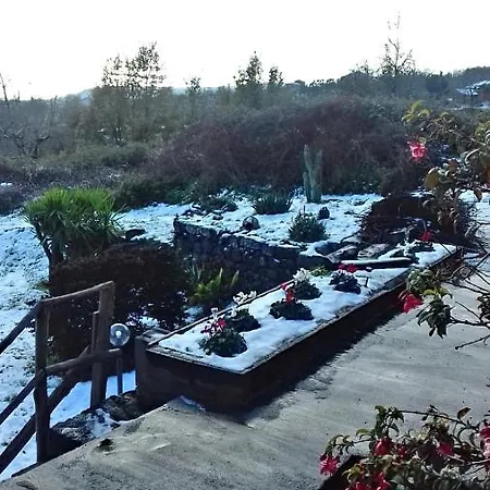Etna Masi' Milo
